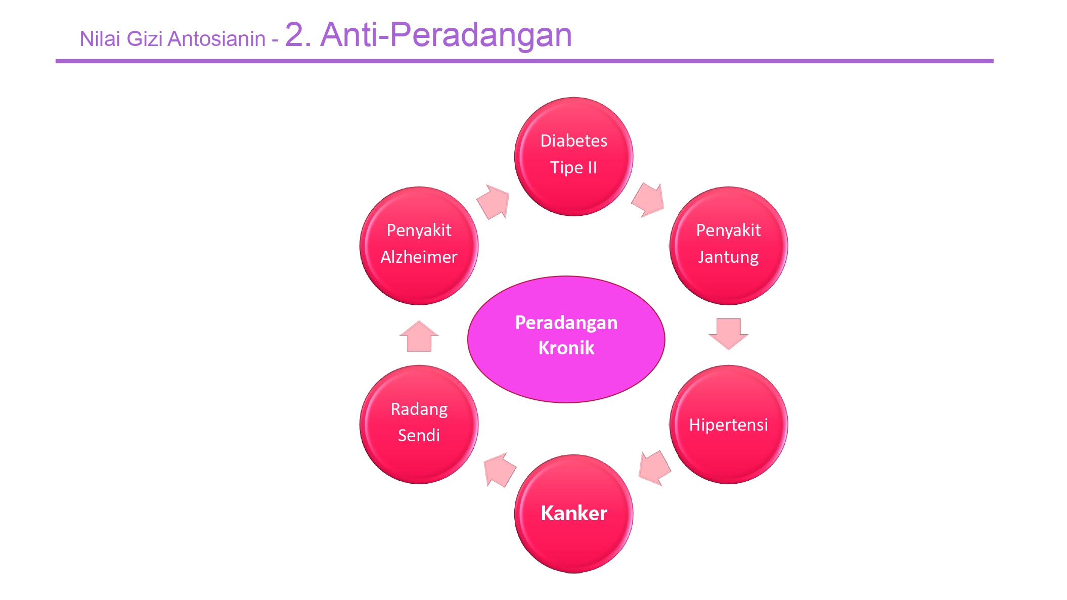 Education content image